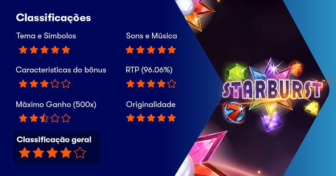 Características do Jogo Starburst